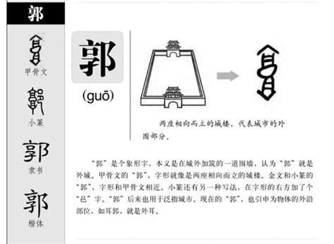 郭五行|郭字五行查询